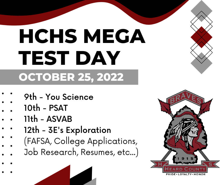 Mega Test Day 2022